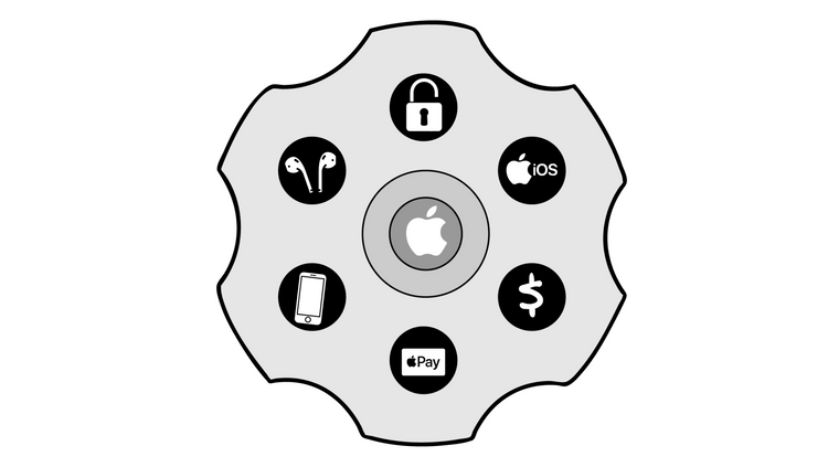 Apple : un "Voleur", par le Pr. Scott Galloway